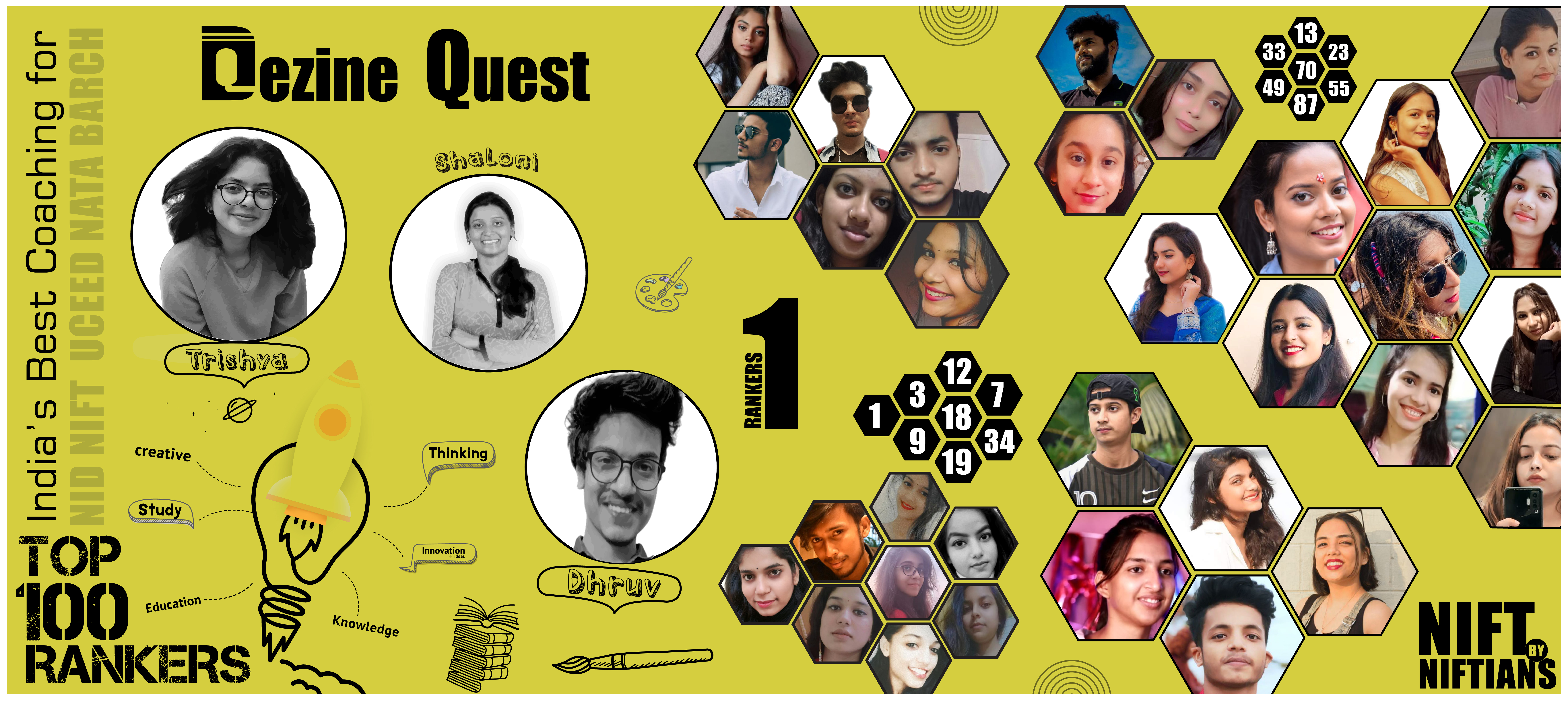 Best NIFT Coaching in Delhi of Dezine Quest