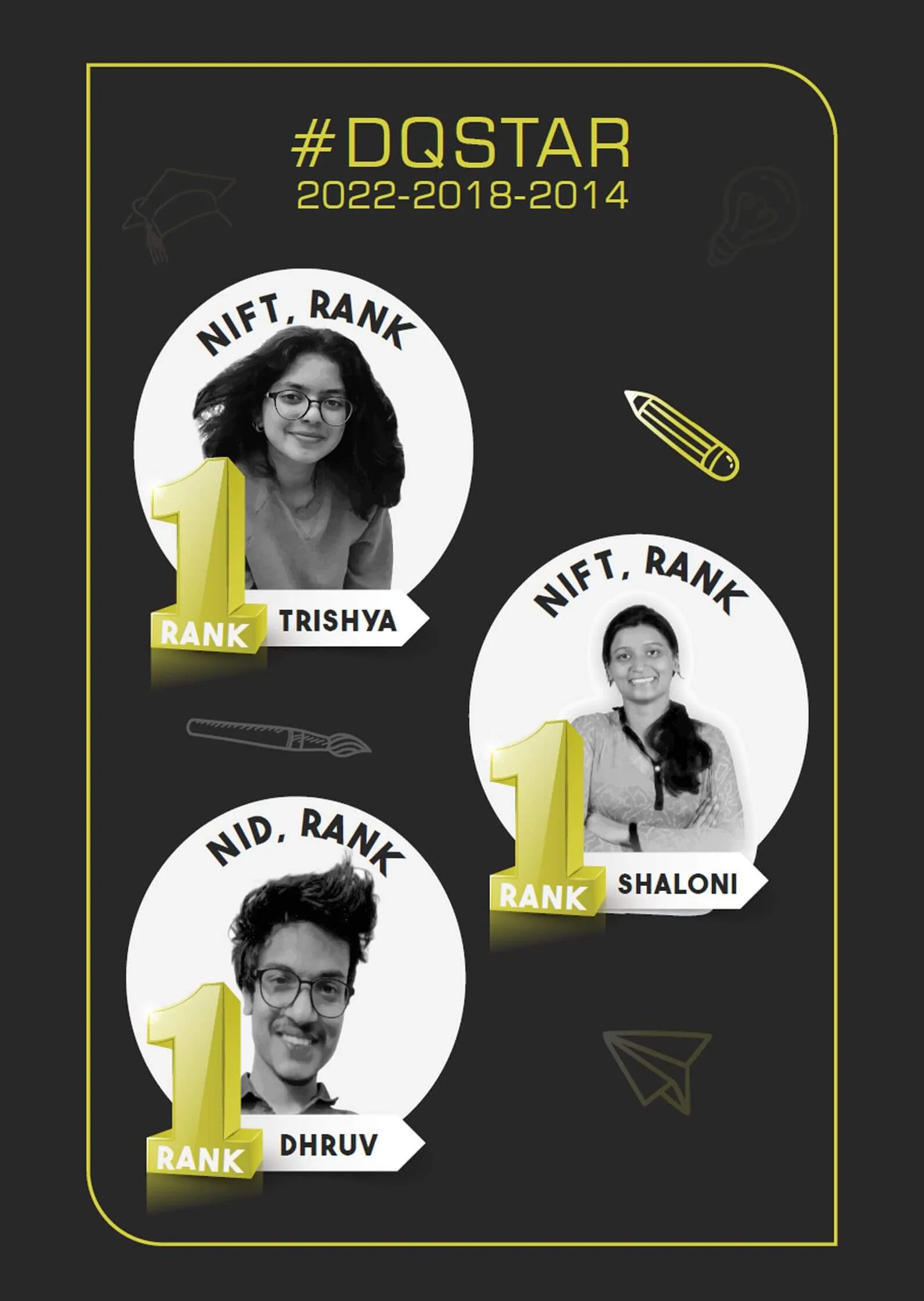 Dezine Quest student workshop for NIFT and NID preparation